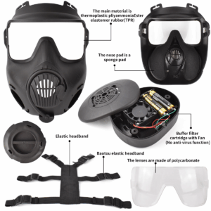 Tactical gas mask SEALs